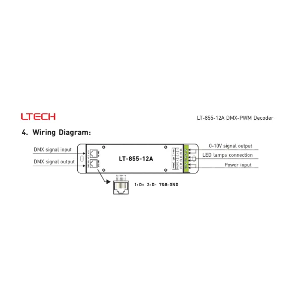1 Channel CV DMX Decoder 12/24V DC 855-12A  LTECH DMX Controller